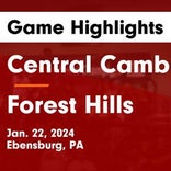 Basketball Game Recap: Central Cambria Red Devils vs. Forest Hills Rangers