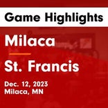 St. Francis vs. Milaca