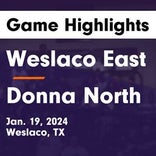 Basketball Game Recap: Weslaco East Wildcats vs. Veterans Memorial Chargers