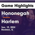 Hononegah skates past Belvidere North with ease