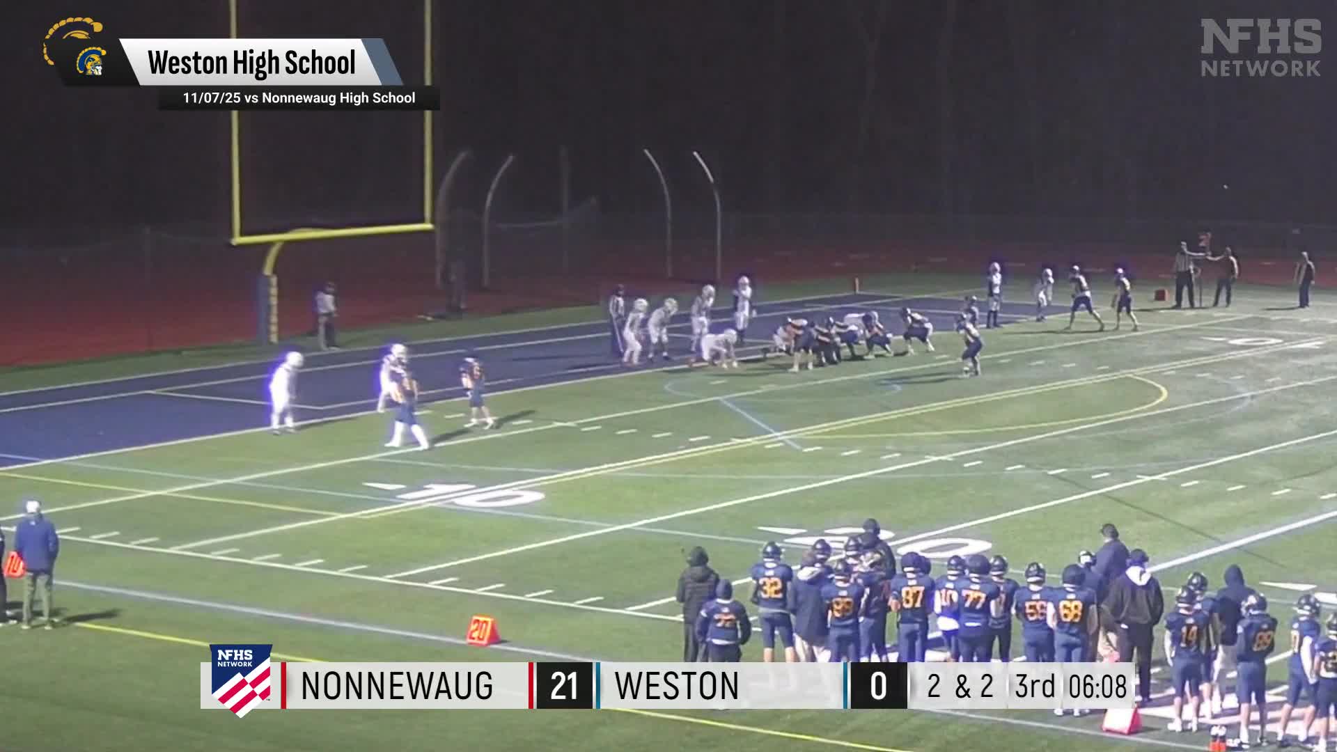 Football Recap: Brookfield Piles Up the Points Against Weston