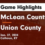 Basketball Game Recap: Union County Braves vs. McLean County Cougars