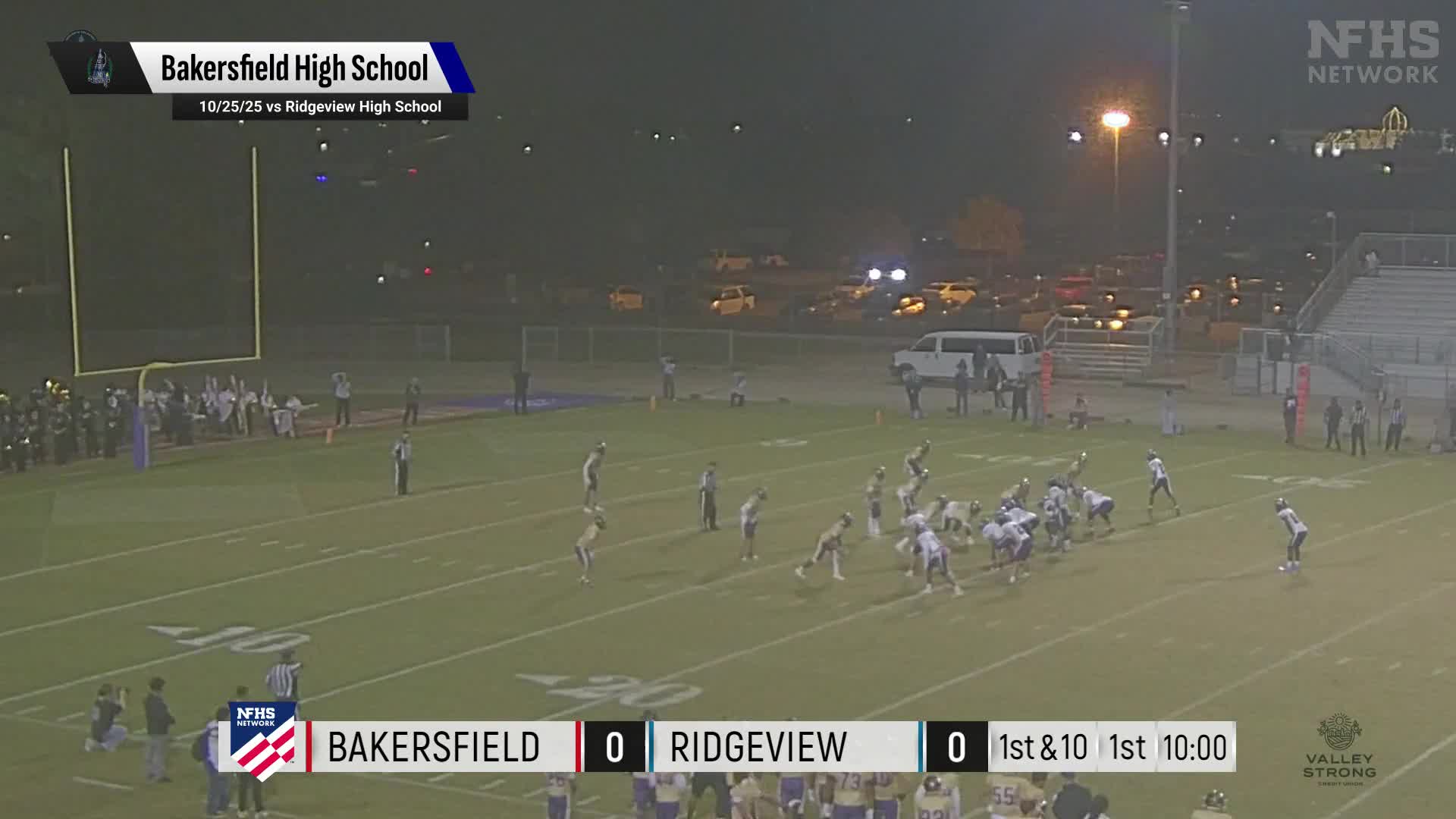 Football Recap: Independence Does not Make It Easy on Bakersfiel