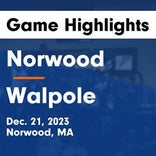 Basketball Game Recap: Walpole Timberwolves vs. Millbury Woolies