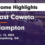 Basketball Game Recap: East Coweta Indians vs. Pebblebrook Falcons