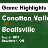 Basketball Game Recap: Beallsville Blue Devils vs. Hundred Hornets