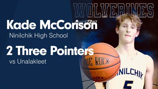 Basketball Recap: Ninilchik Takes a Loss