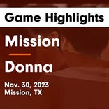 Basketball Game Recap: Donna Redskins vs. STX Saints