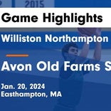 Basketball Game Preview: Avon Old Farms Beavers vs. Canterbury School Saints