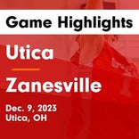 Basketball Game Recap: Zanesville Blue Devils vs. Watkins Memorial Warriors