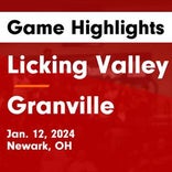 Basketball Game Preview: Licking Valley Panthers vs. Fredericktown Freddies