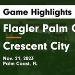 Basketball Game Preview: Flagler Palm Coast Bulldogs vs. University Titans