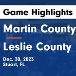 Basketball Game Recap: Leslie County Eagles vs. Floyd Central Jaguars