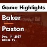 Basketball Game Preview: Paxton Bobcats vs. Jay Royals