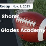 Palm Glades Prep Academy vs. Coral Shores