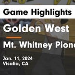 Basketball Game Recap: Mt. Whitney Pioneers vs. Redwood Rangers