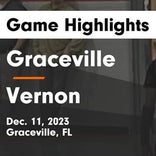 Basketball Game Recap: Vernon Yellowjackets vs. Wewahitchka Gators