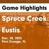 Basketball Game Preview: Spruce Creek Hawks vs. Deltona Wolves