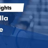 Basketball Game Recap: Walla Walla Blue Devils vs. Ridgeline Falcons