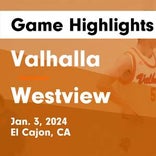 Basketball Game Preview: Valhalla Norsemen vs. Granite Hills Eagles