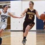 MaxPreps/JJHuddle Ohio girls basketball athlete of the week winner & nominees