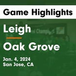 Basketball Game Recap: Leigh Longhorns vs. Fremont Firebirds
