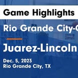 Basketball Game Preview: Juarez-Lincoln Huskies vs. Economedes Jaguars