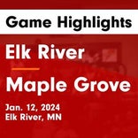 Basketball Game Preview: Elk River Elks vs. Robbinsdale Armstrong Falcons
