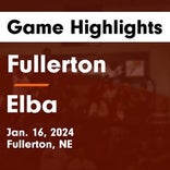 Basketball Game Preview: Fullerton Warriors vs. Lutheran-Northeast Eagles