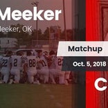 Football Game Recap: Chandler vs. Meeker