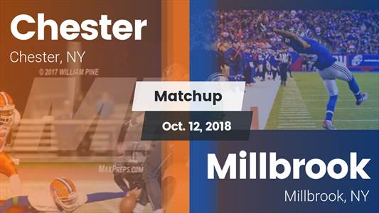 Football Game Recap: Millbrook vs. Chester