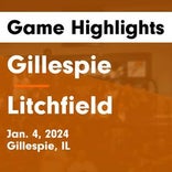 Basketball Game Recap: Litchfield Purple Panthers vs. Taylorville Tornadoes