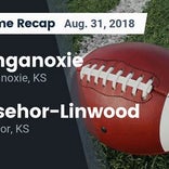 Football Game Preview: Basehor-Linwood vs. Leavenworth