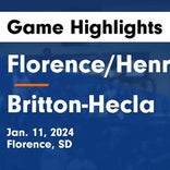 Basketball Game Preview: Florence/Henry Falcons vs. Great Plains Lutheran Panthers
