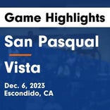 Basketball Game Recap: Vista Panthers vs. Rancho Buena Vista Longhorns
