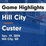Basketball Game Preview: Hill City Rangers vs. Douglas Patriots
