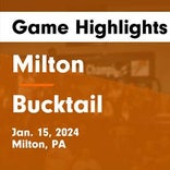 Basketball Game Preview: Milton Black Panthers vs. Shamokin Area Indians