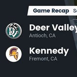 Football Game Recap: Piedmont Highlanders vs. Kennedy Titans