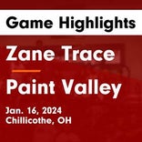 Basketball Game Recap: Zane Trace Pioneers vs. Southeastern Panthers