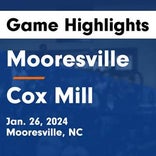 Basketball Game Preview: Mooresville Blue Devils vs. Hickory Ridge Ragin' Bulls