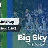 Football Game Recap: Big Sky vs. Russell