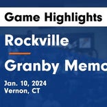 Basketball Game Recap: Rockville Rams vs. Windsor Locks Raiders