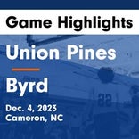 Douglas Byrd vs. Union Pines