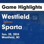 Basketball Game Recap: Sparta Spartans vs. Jefferson Township Falcons