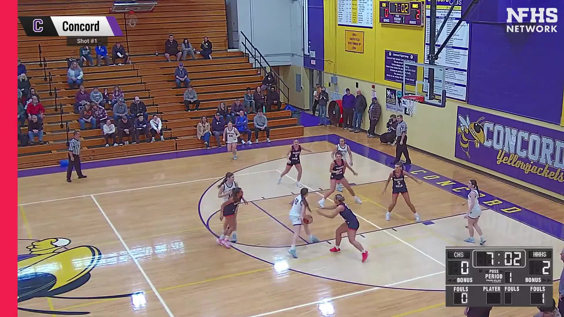 Basketball Recap: Hanover-Horton Gets Big  Win over Higher-Ranked Concord + How To Watch