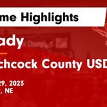 Basketball Game Recap: Hitchcock County Falcons vs. Dundy County-Stratton Tigers