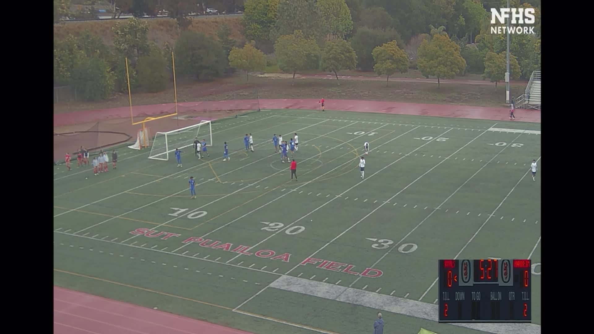 Soccer Game Preview: Anaheim vs. Bell