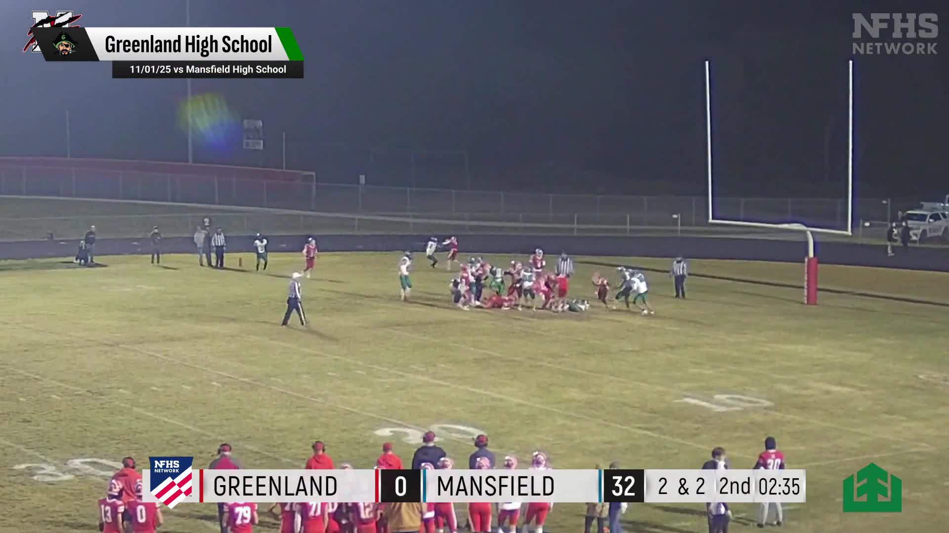 Football Recap: Greenland Takes a Loss