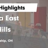 Basketball Game Recap: Oak Hills Highlanders vs. Lakota East Thunderhawks