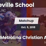 Football Game Recap: Metrolina Christian Academy vs. Asheville S